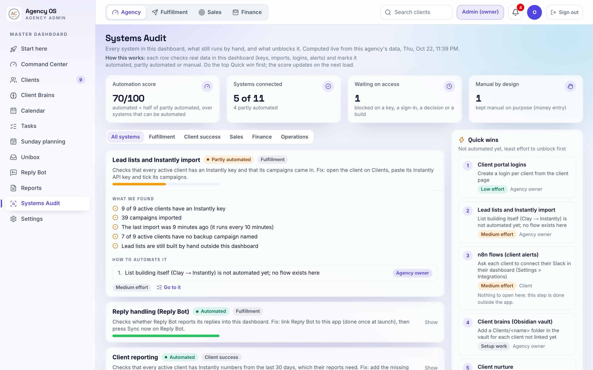Systems Audit scoring how automated the agency is