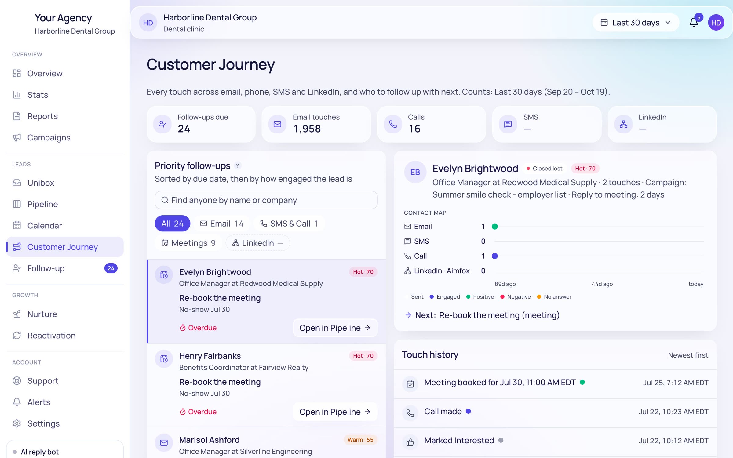 Customer Journey with touch history per lead