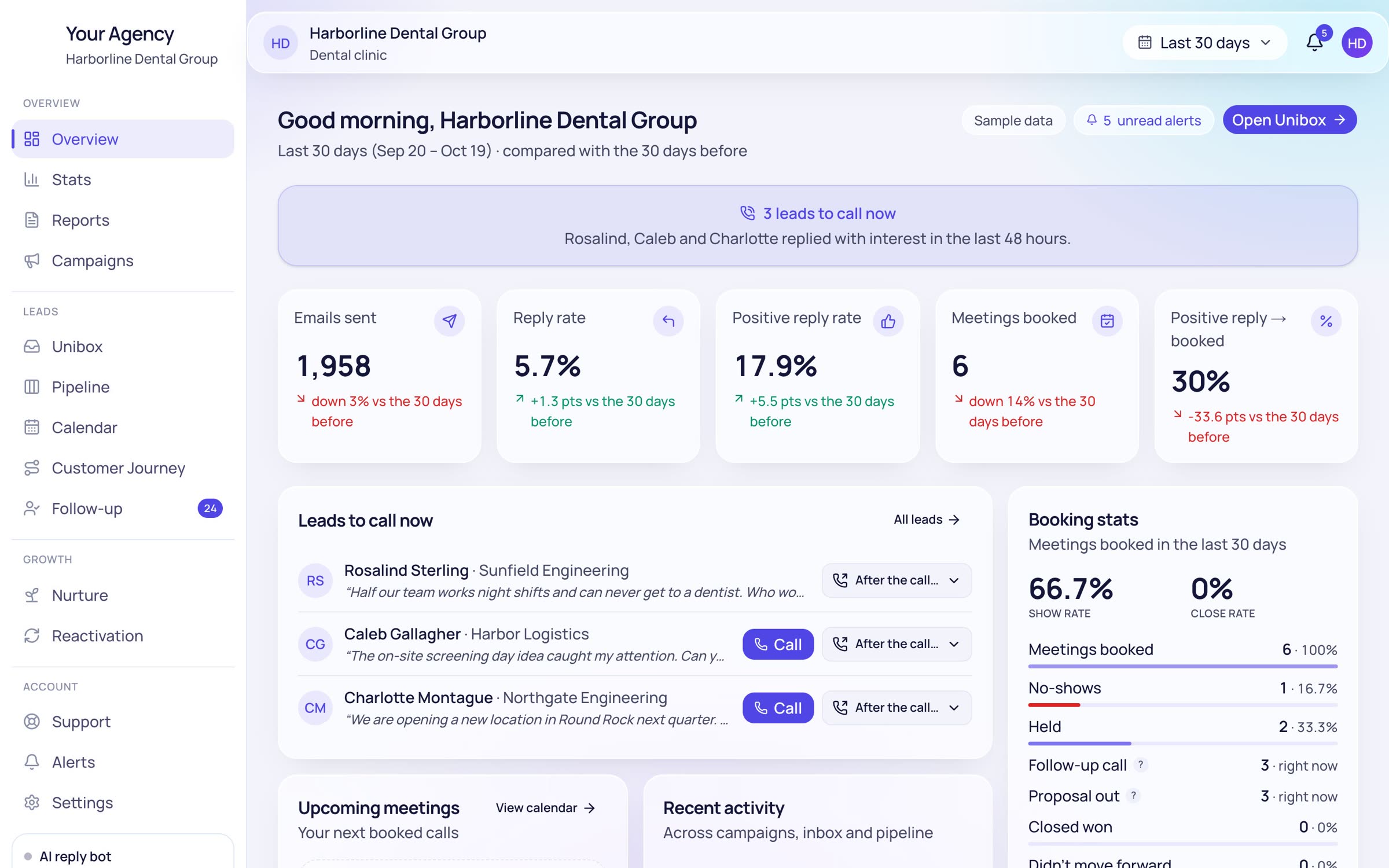 Client portal overview