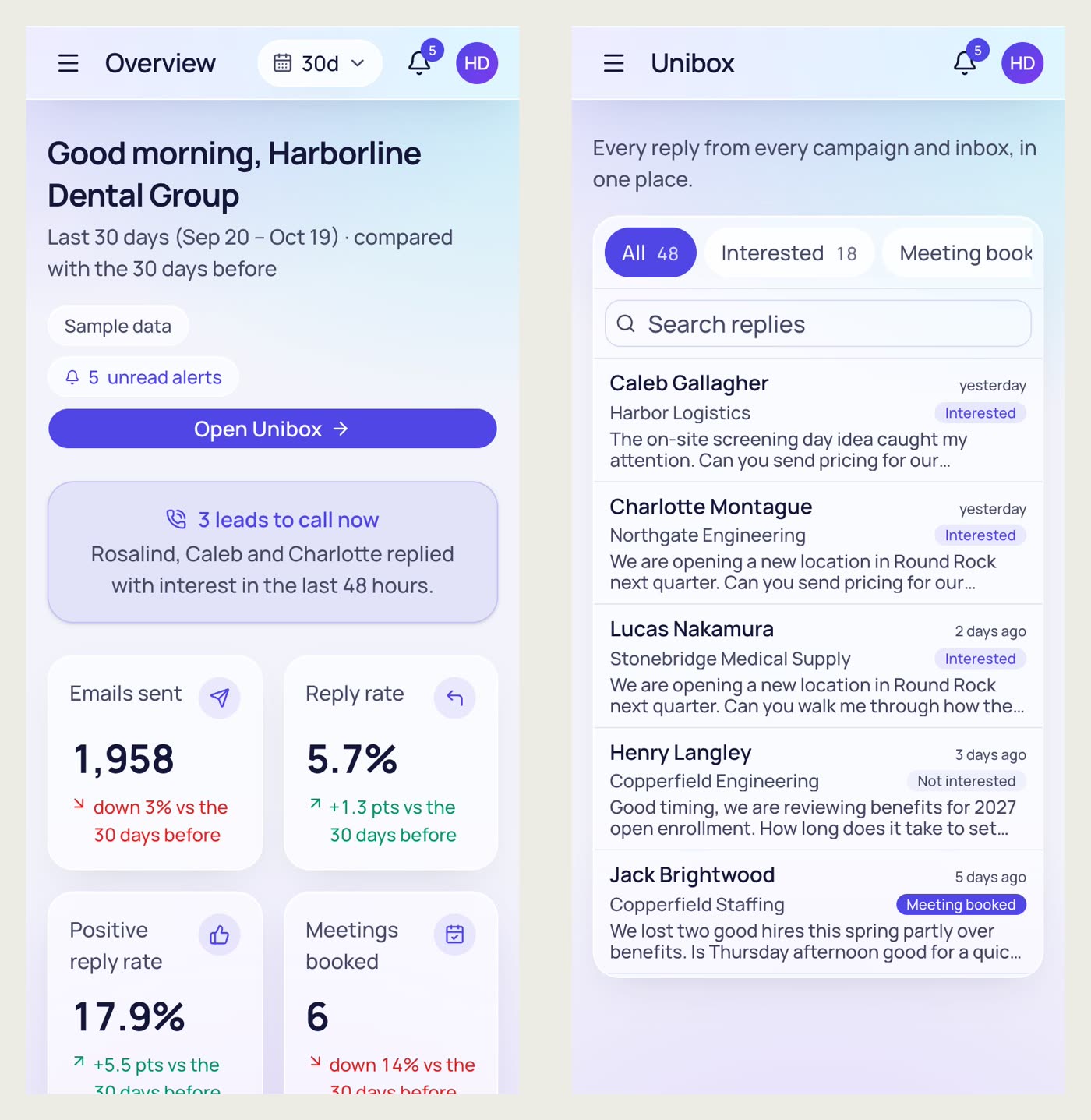 Overview and Unibox on a phone